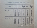 Красота и здоровье Доктор Яна Томашкова 1962 88 с.ил. Перевод с чешского., фото №12