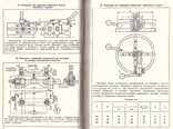 Приспособления для металлорежущих станков.Справочник.1979 г., фото №8