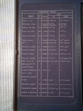 Калькулятор Casio FX-1800P, фото №5
