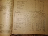 1925 Движение цен на предметы потребления. Продукты торговля Общепит НЭП, фото №7