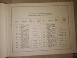 1949 Альбом конструкции и чертидей камбайнов " Сталинец1" и " Стплинец6", фото №5