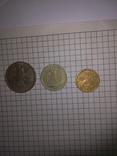 Монеты России, фото №4