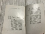 Библиофильство на страницах русских журналов, фото №12