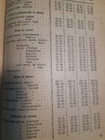 1934 Прейскурант на пушно-меховые и овчино-шубные товары, фото №4