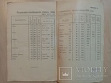 Отчет первой семянной выставки в Вильне 1913 год, фото №8