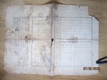 Старый документ тапия Осма́нская импе́рия, фото №6