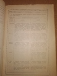 1947Птица битая и продукты птицеводства . ГОСТы товароведение, фото №4