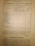 1924 Харьков Смерть Ленина Бюлетень кустарно- промислових кооперативів, фото №7