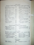 Кройка и шитье.1955 год., фото №10