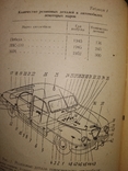 1956 Новаторы завода " Каучук" резина автодетали стройматериалы, фото №5