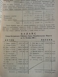 Работа Северо-Костромского райсоюза и его первичной сети 1927 г. тираж 250 экз, фото №8