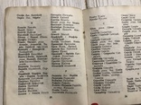 Украинско-Русский словарь собственных имён людей, фото №7