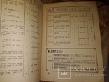 1937 Справочник предложений и спроса на строймат и оборудования Ростов, фото №5
