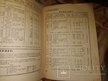 1937 Справочник предложений и спроса на строймат и оборудования Ростов, фото №7