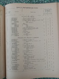 Каталог зап.частей Автобусов ЛАЗ-695е Львов и ЛАЗ-697е Турист 1965г .т 3200экз, фото №10