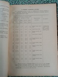 Технический бюллетень на производство строительных работ 1926 г. т 10 тыс., фото №7