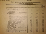 1939 Красная деревня . 18 съезд ВКП Сталин Политбюро ЦК, фото №8