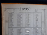 Рекламная папка с календарем 1908г. (пиво), фото №8