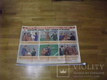 Плакат "Меры безопастности при обращении с оружием" ДОСААФ 1984 г, фото №2