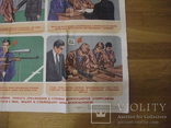 Плакат "Меры безопастности при обращении с оружием" ДОСААФ 1984 г, фото №11