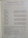 Прейскурант цен на товары молочной, жировой, маргариновой и холодильной пром. 1938 г., фото №6