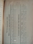 Работа Северо-Костромского райсоюза и его первичной сети 1927 г. тираж 250 экз, фото №11