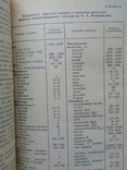 "Лечебное питание" А.Я.Губергриц,Ю.В.Линевский., фото №7