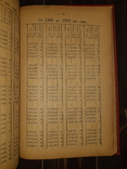 1926 Справочник по метрической системе мер и весов, фото №4