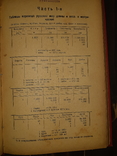 1926 Справочник по метрической системе мер и весов, фото №5