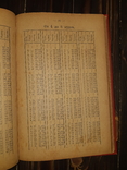 1926 Справочник по метрической системе мер и весов, фото №6