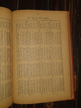 1926 Справочник по метрической системе мер и весов, фото №7