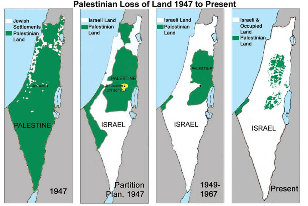 Конфликт между Израилем и Сектором Газа: Происхождение и Причины - ЖурналViolity
