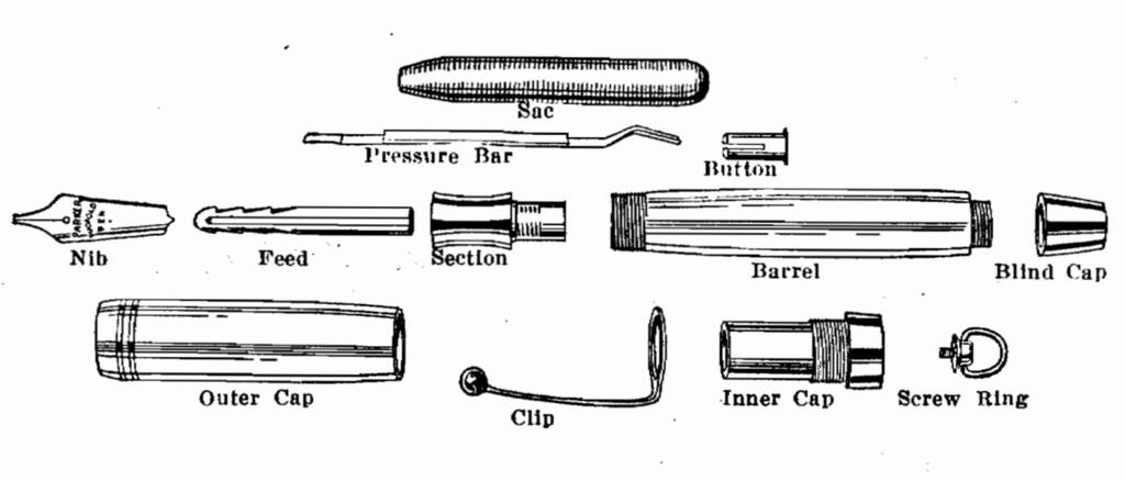 Малюнок розібраного Parker Duofold (Інструкція з обслуговування, 1934 рік)