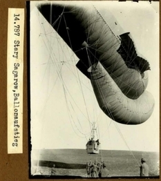 How about 100 years ago in the Volyn used aerostats?