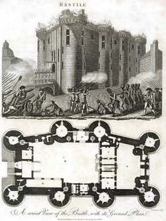 14 липня: взяття Бастилії, падіння дзвіниці на площі Святого Марка і рекорд Рональда Кларка