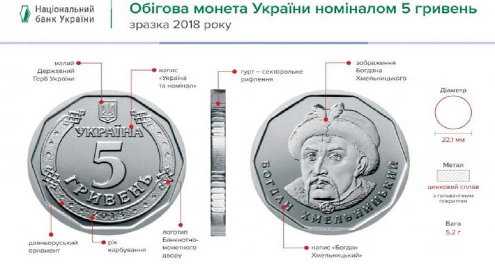 The national Bank will issue 5-hryvnia coins by the end of the year