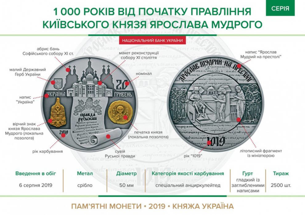 1000 years since the ascension to the throne: Yaroslav the Wise dedicated coin