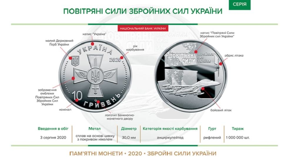 В Украине выпущена монета в честь Воздушных сил Украины