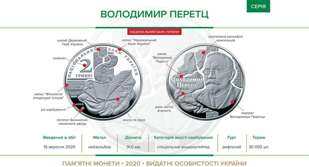New coin: Ukraine issued 2 hryvnia in honor of Vladimir Perets
