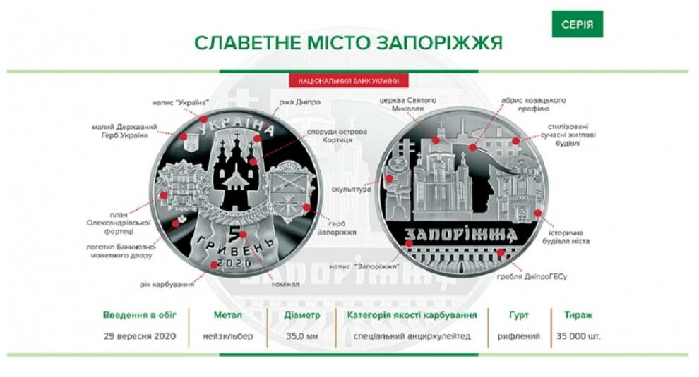 В Украине подготовили к выпуску монету «Запорожье»