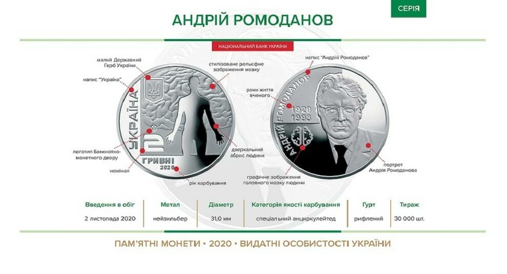 New commemorative coin of the NBU dedicated to the Ukrainian neurosurgeon