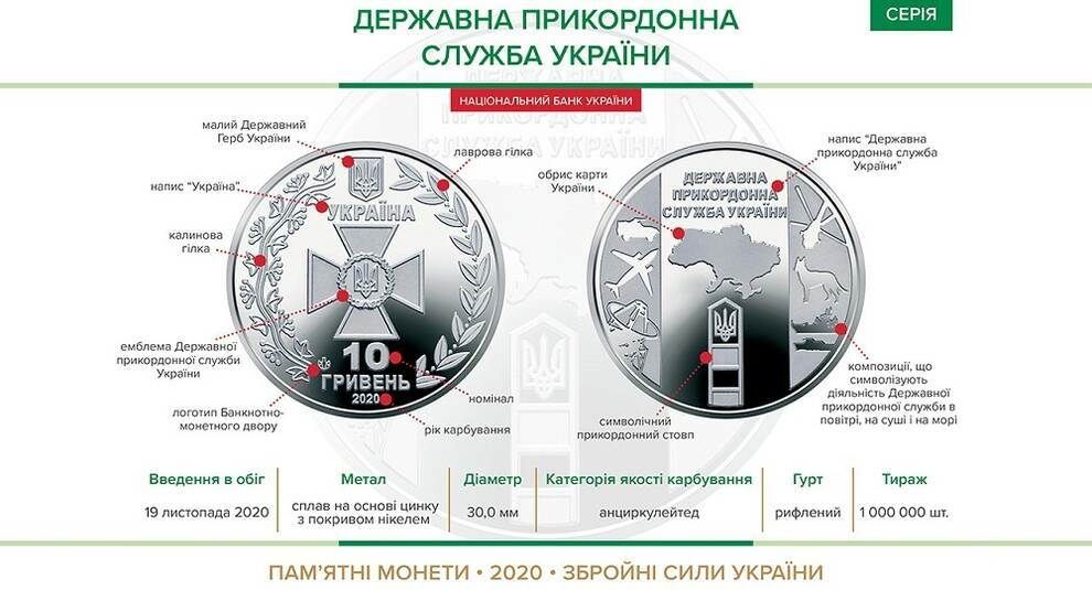 НБУ представив монету, випущену на честь прикордонної служби