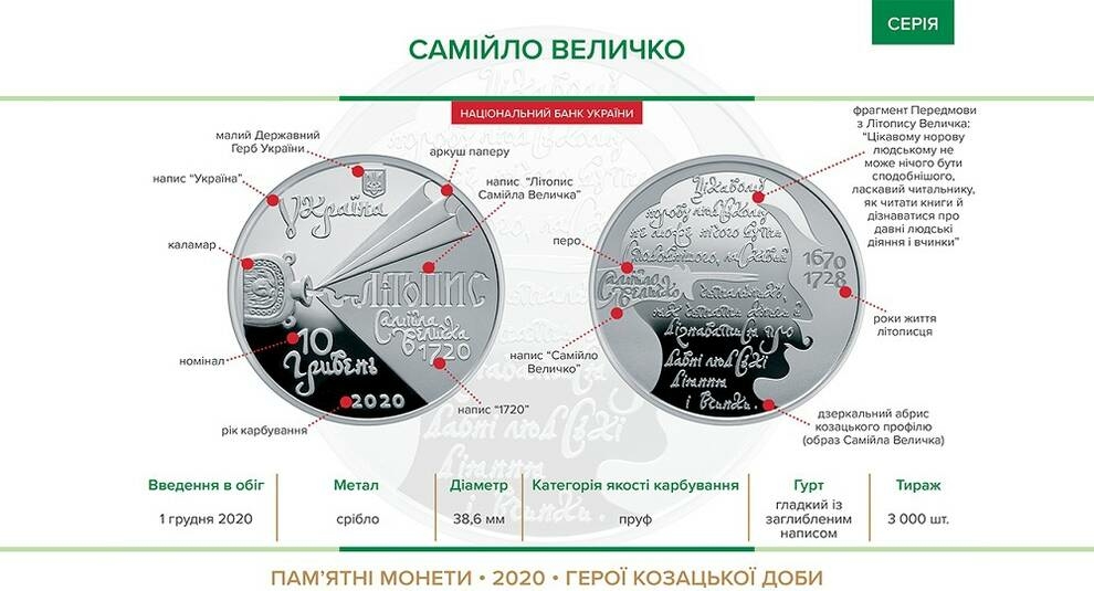 В обіг введена монета, присвячена українському літописцю