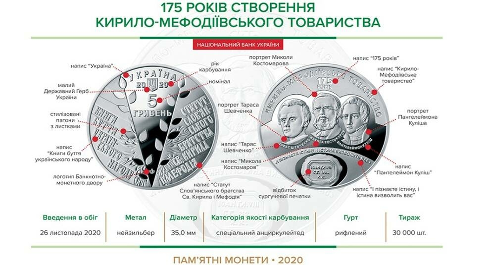 The NBU introduced a coin in honor of the secret brotherhood