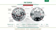 В Украине выпущена монета «Год быка»