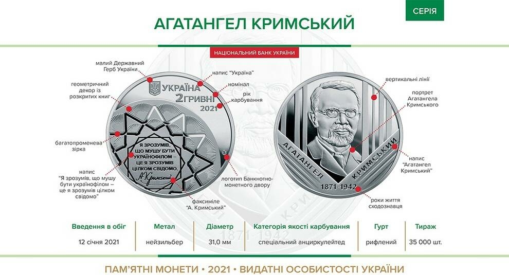 В 2021 году в Украине ввели в обращение новую памятную монету