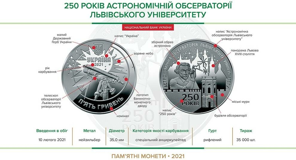 In Ukraine, a coin was issued in honor of the observatory of the XVIII century