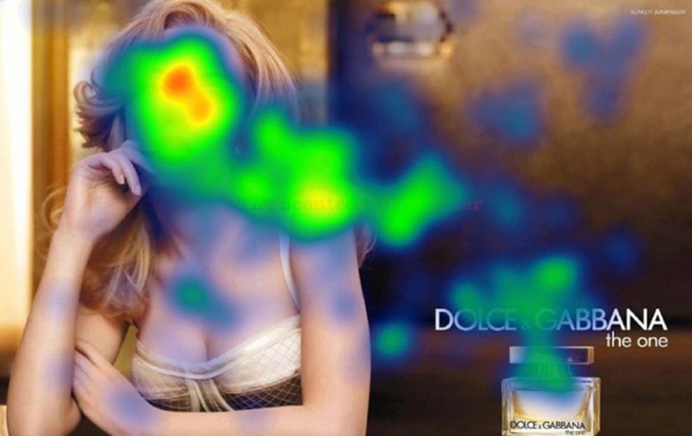 Scientists find out where people actually look