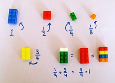 Математики придумали спосіб розвинути математичні навички дитини з LEGO