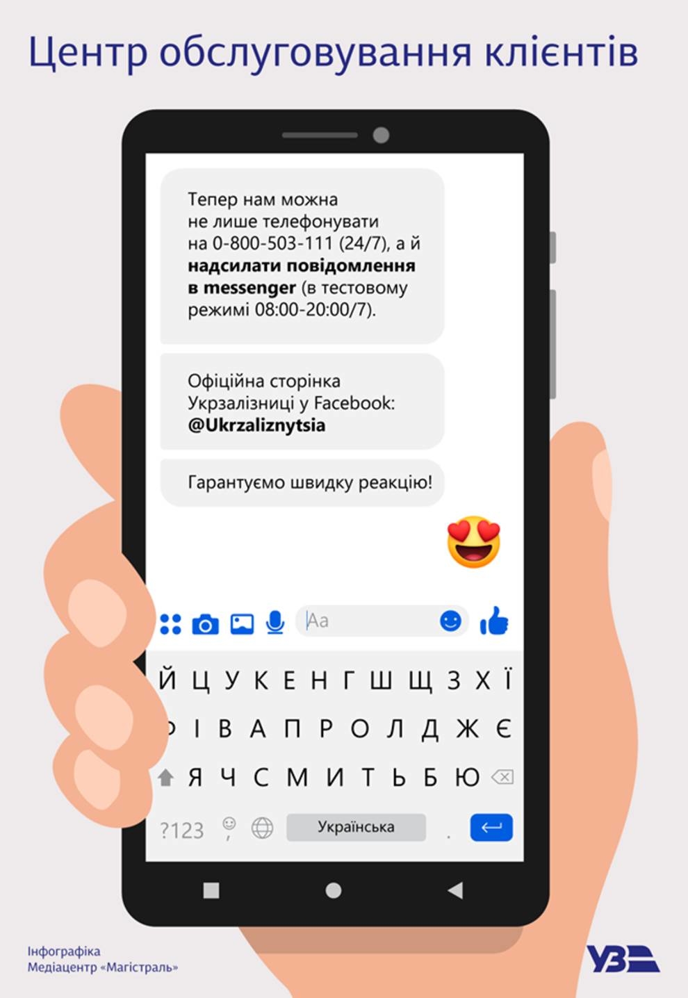 Укрзализныця запустила через Facebook-месенджер новый канал коммуникации